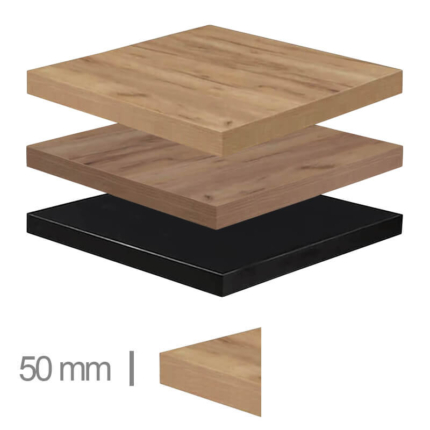 Hooft-Categorie-Dublin-Tafelblad